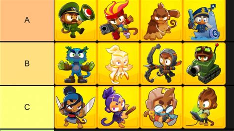 best heroes in bloons td 6